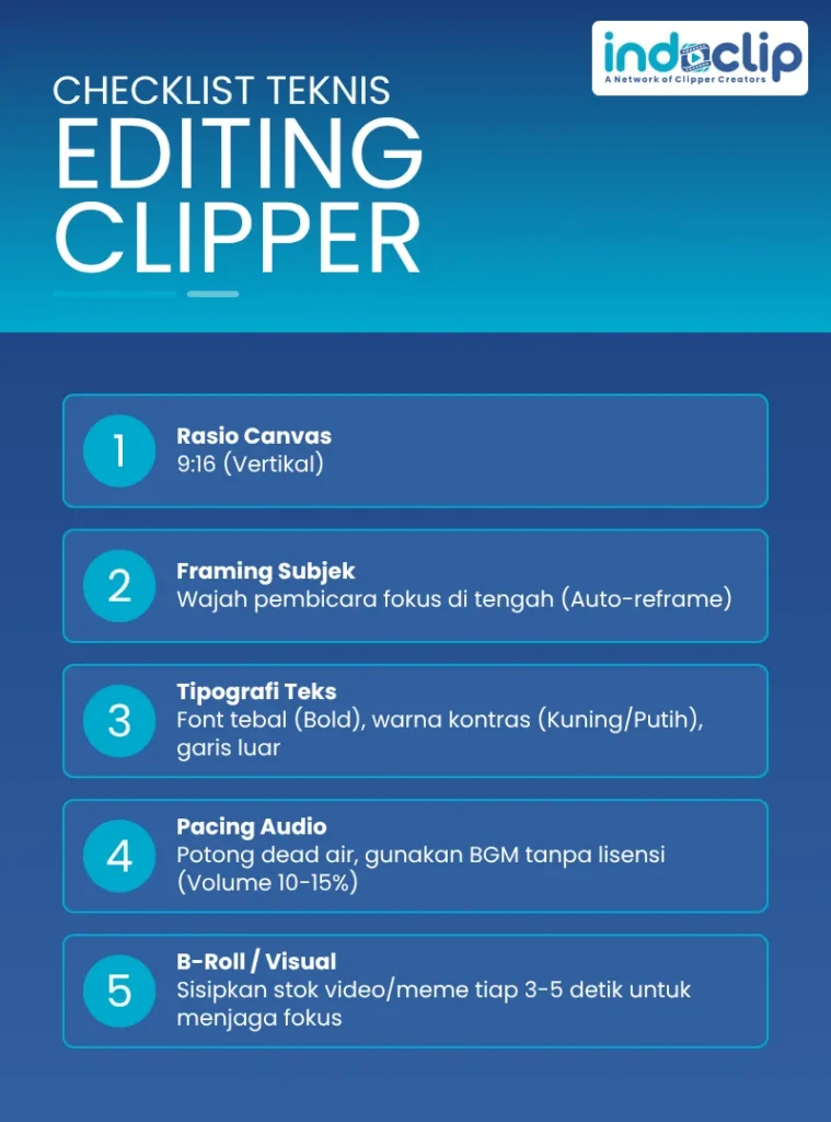 ceklis teknis editing clipper sebagai cara jadi clipper video
